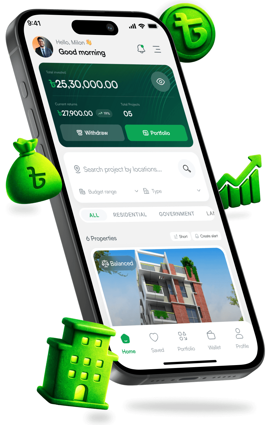 Aungsha digital real estate investment platform overview